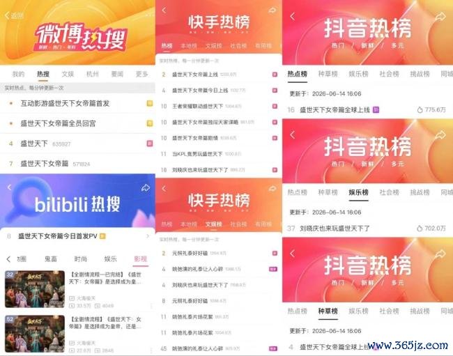 上线5天卖了100万套,这可能是连年来最上面的“女帝模拟器” 权利战役新高度